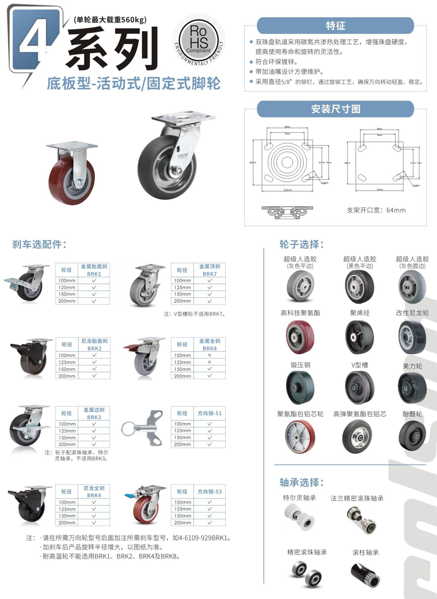 底板型活动式/固定式脚轮