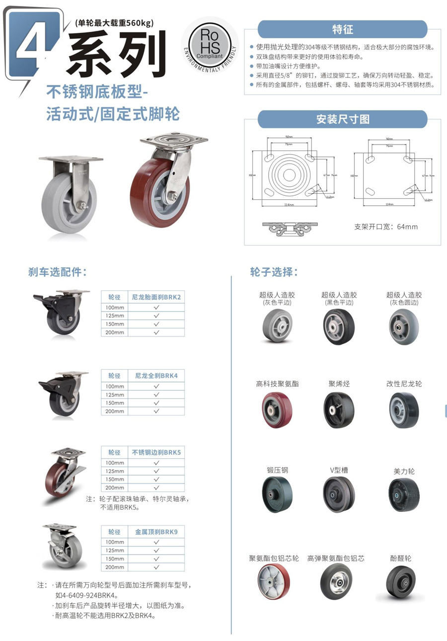 不锈钢底板型-活动式/固定式脚轮