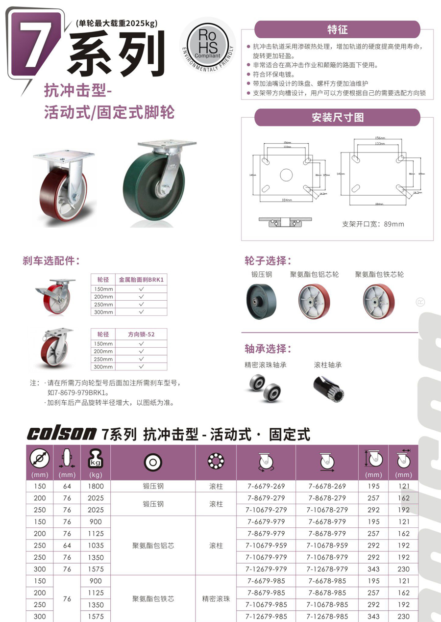 抗冲击型-活动式/固定式脚轮