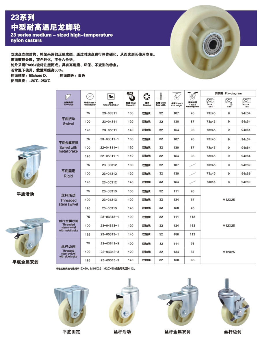23系列中型耐高温尼龙脚轮-1.jpg