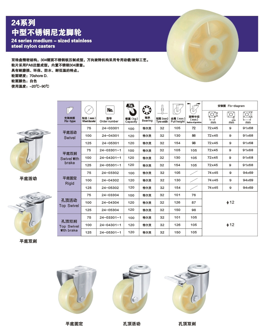 24系列中型不锈钢尼龙脚轮-1.jpg