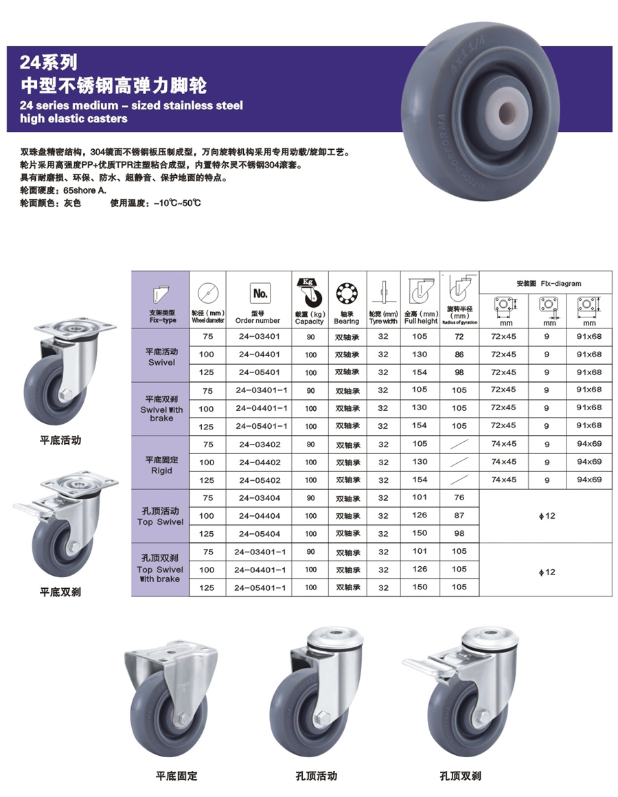 24系列中型不锈钢高弹力脚轮-1.jpg