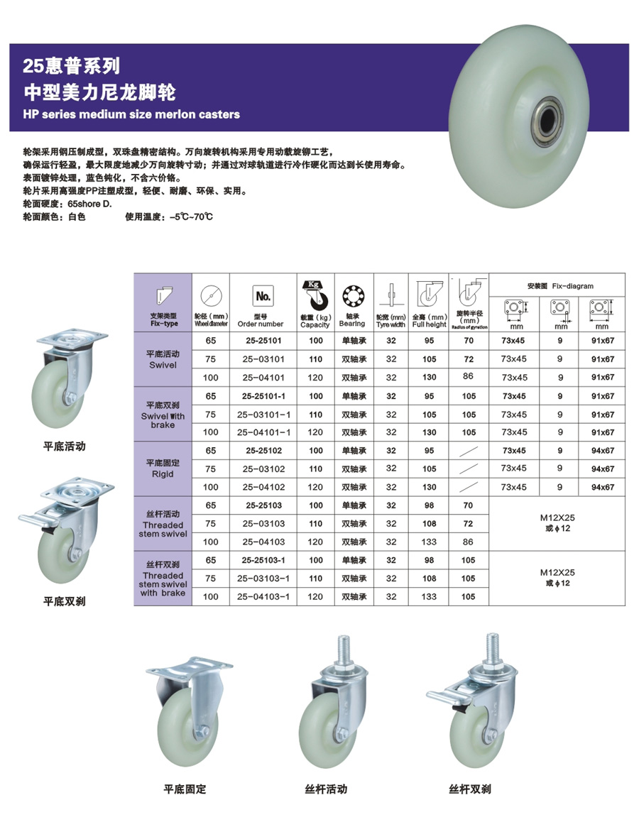 25惠普系列中型美力尼龙脚轮-1.jpg