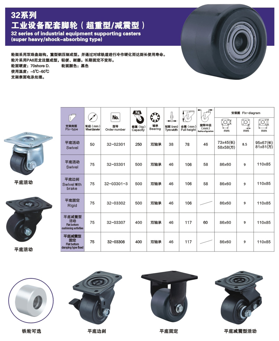 32系列工业设备配套脚轮