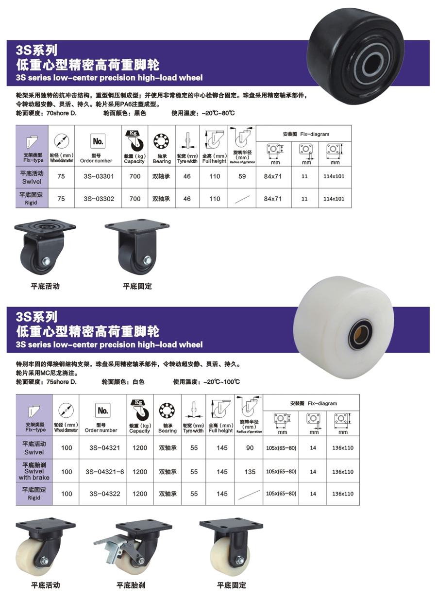 3S系列低重心型精密高荷重脚轮
