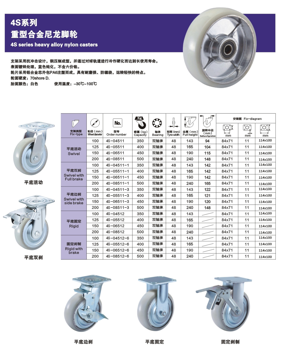 4S系列重型合金尼龙脚轮-1.jpg