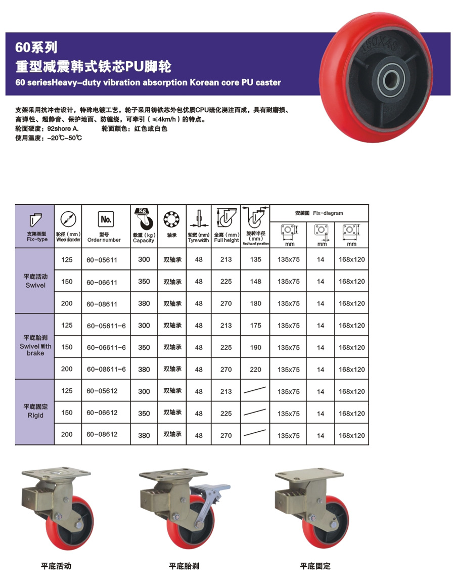 重型减震韩式铁芯PU脚轮