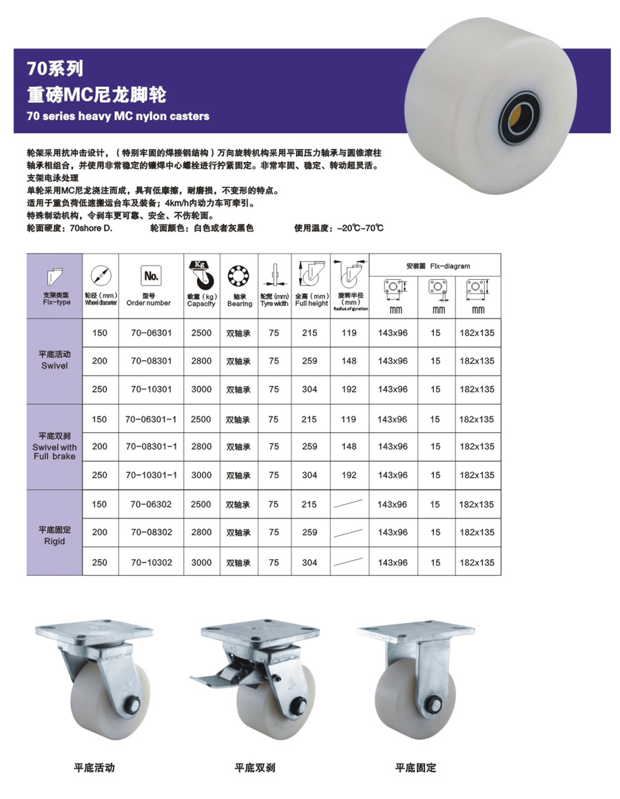 重磅MC尼龙脚轮