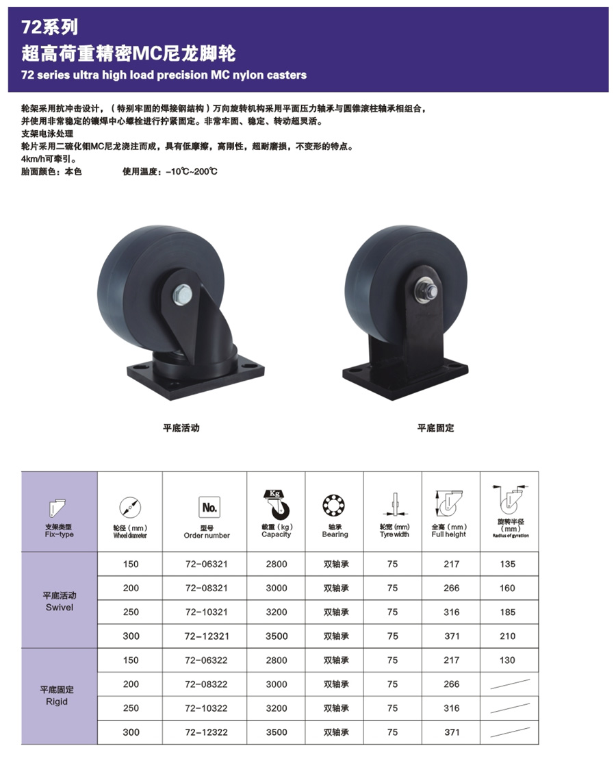 超高荷重精密MC尼龙脚轮